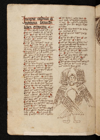 Blatt einer historischen Handschrift der Bibliotheca Amploniana mit Illustration