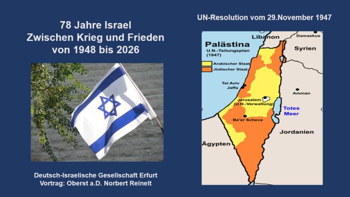 Folie einer Präsentation mit Bild und Text