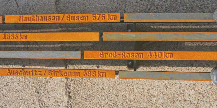 Gedenkstättenfahrt zu ehemaligen Orten der Vernichtung in Deutschland und Europa. Durchführung, Vor- und Nachbereitung